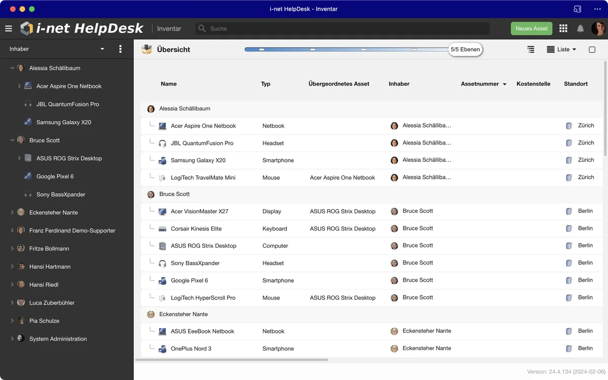 HelpDesk Inventory Overview