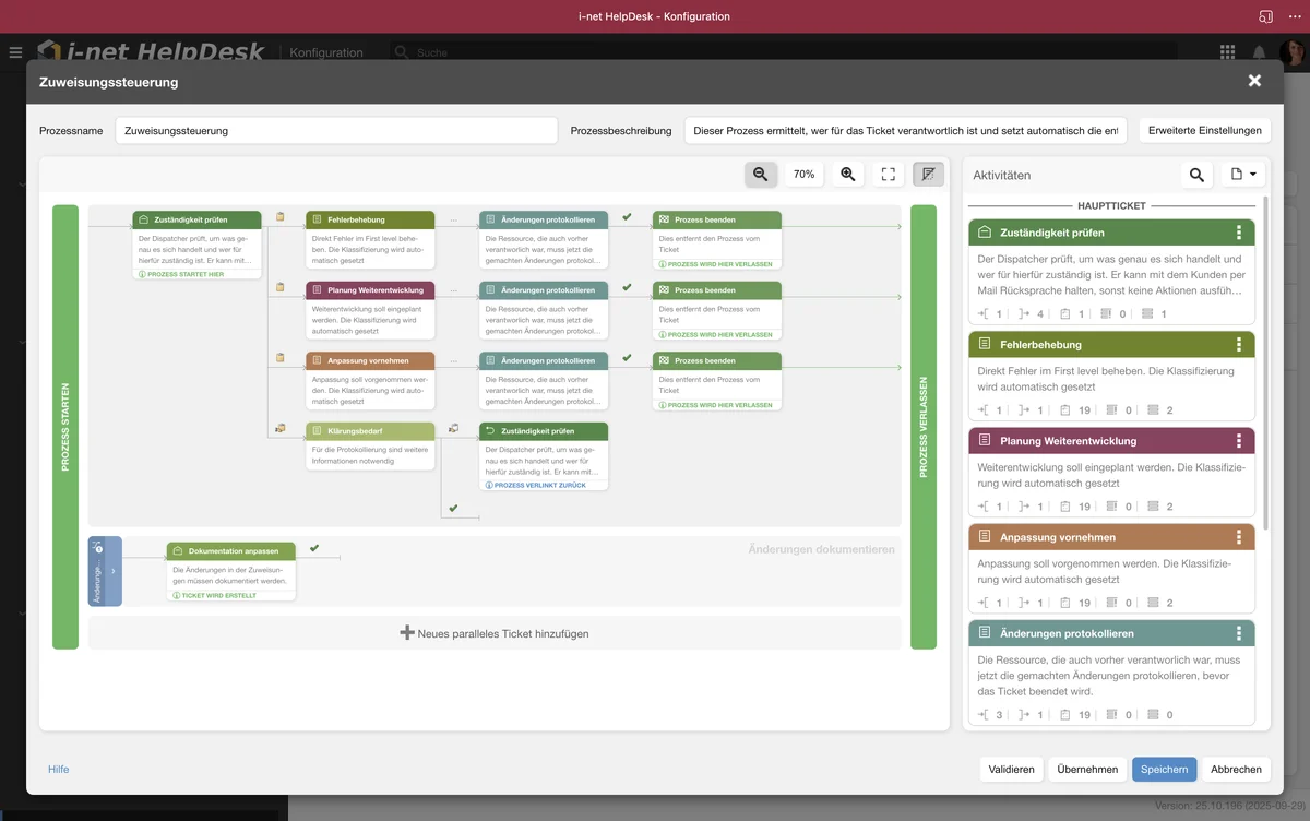Screenshot of i-net HelpDesk's process allocation interface with workflow steps like 'Fehlerbehebung' and 'Planung der Weiterentwicklung'.