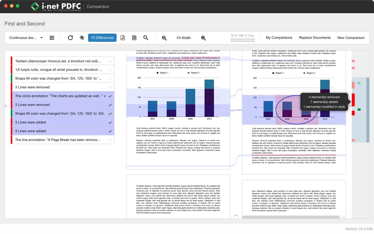 Screenshot of i-net PDFC with a list of document changes on the left and a chart showing differences on the right. Text reads: 3 elements removed, 7 elements added, 1 modified in style.